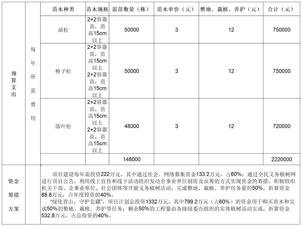 1770365364395673.jpg 工作簿1_Sheet4.jpg